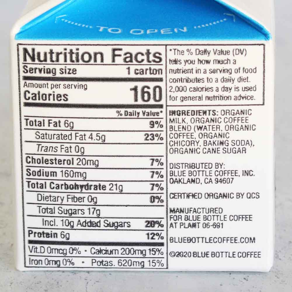 Farm Fresh To You - Farm Product Details