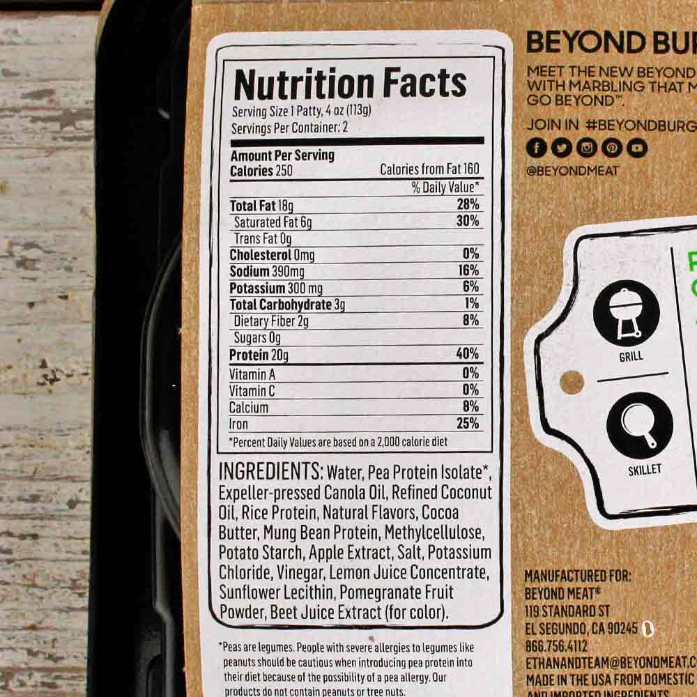 Farm Fresh To You - Farm Product Details
